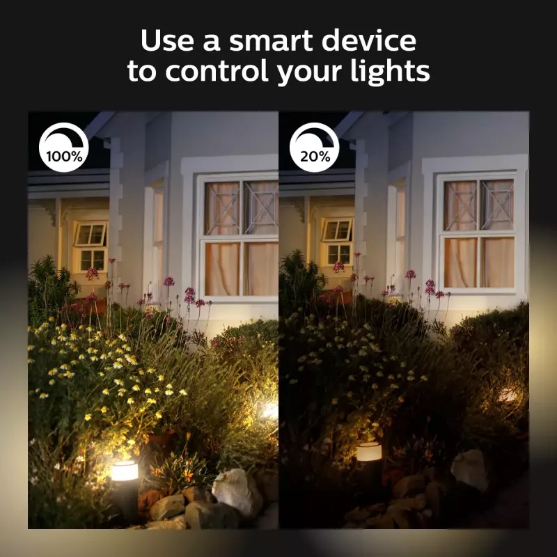 Āra viedais sienas gaismeklis Philips Hue balta Welcome Floodlight, 20.5W LED, 220–240V ieeja, 24V spuldze, melns, 160×220×153 mm