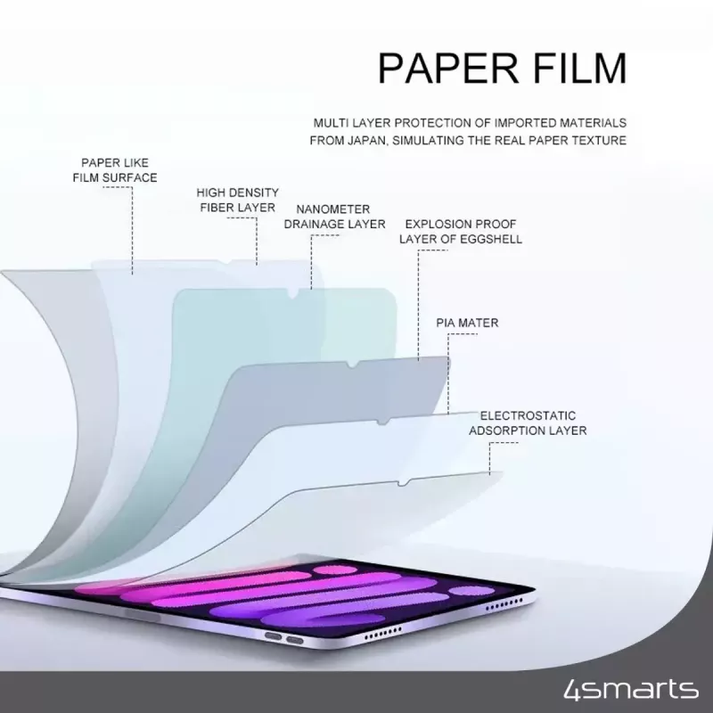 Pretatspīduma ekrāna aizsargs 4smarts Paperwrite Apple iPad 10.2