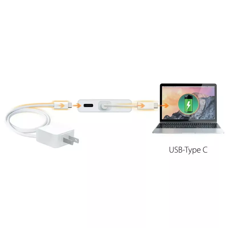 j5create JCD381-N USB Type-C™ Dual HDMI Mini doks — Ethernet / USB 3.1 HUB / PD2.0
