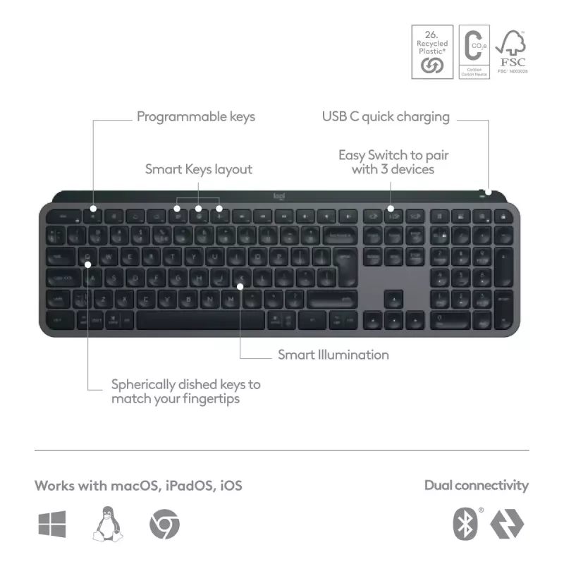 Logitech MX Keys S tastatūra universāla RF bezvadu + Bluetooth AZERTY beļģu grafīta krāsā