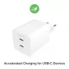 Strāvas adapteris Zagg 50 W, 2× USB-C, balts — Zagg mophie essentials