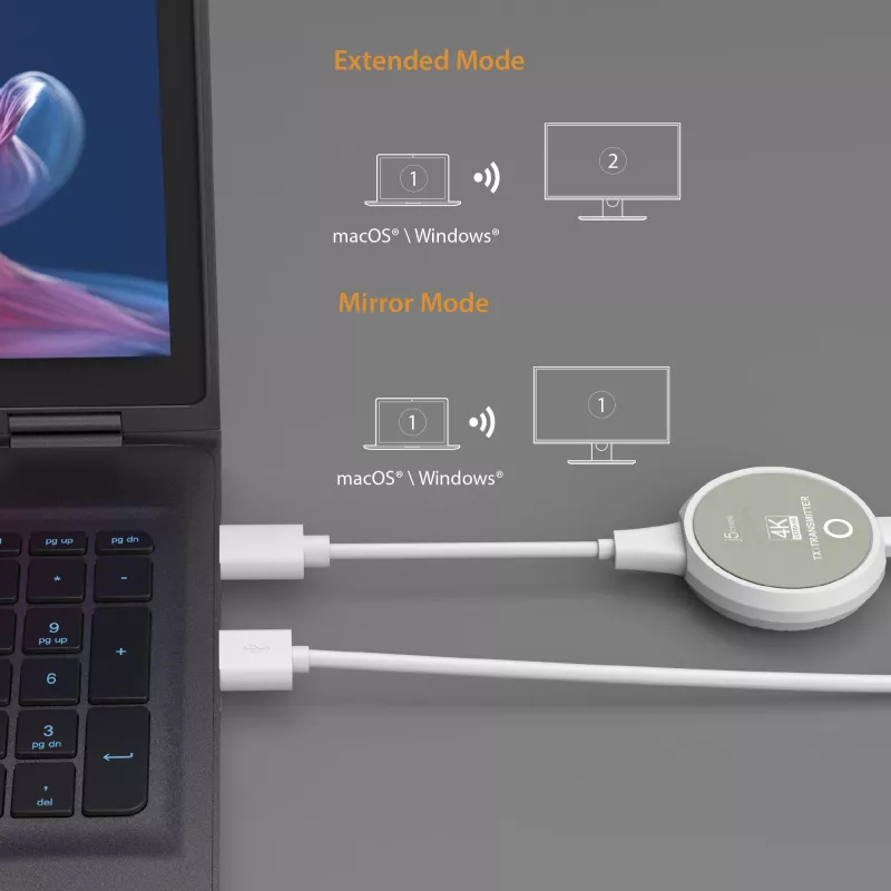 j5create JVAW75 ScreenCast 4K bezvadu displeja HDMI™ paplašinātājs, pelēks/baltss