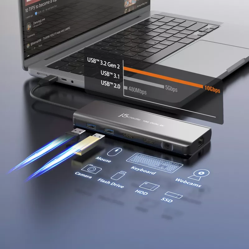 j5create JCD398 USB-C® Dual 4K HDMI™ 10Gbps Mini dokstacija, melna