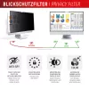 Displex PRIVACY SAFE noņemams divvirzienu privātuma filtrs iMac 24 collas M1 (2021)/ M3 (2023)/ M4 (2024)