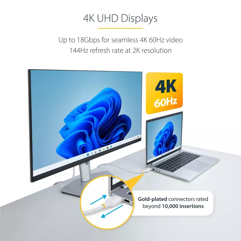 StarTech.com 1,8 m Premium sertificēts ātrgaitas HDMI kabelis, 4K 60 Hz/1440p 144 Hz, HDR10/HDCP 2.2/ARC, 18 Gbps, UHD HDMI 2.0 vads televizoram/monitoram/displejam, TPE apvalks, balts