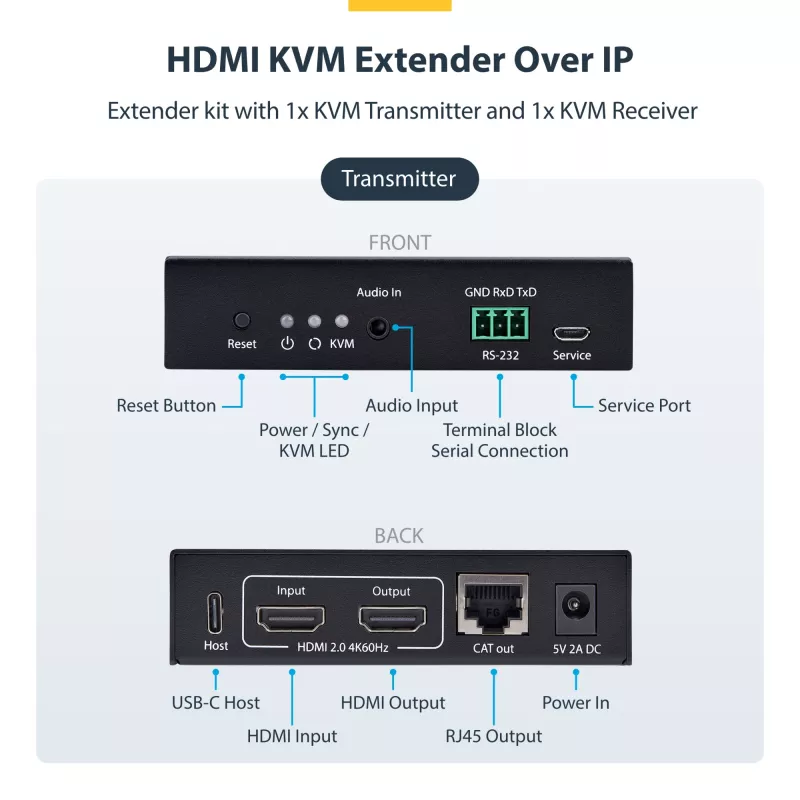 StarTech.com HDMI KVM paplašinātājs caur IP tīklu, 4K 60Hz, bez draiveriem, HDMI un USB caur Ethernet/CAT6, AVoIP, raidītāja un uztvērēja komplekts, ietver montāžas komplektus