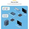 StarTech.com HDMI KVM paplašinātājs caur IP tīklu, 4K 60Hz, bez draiveriem, HDMI un USB caur Ethernet/CAT6, AVoIP, raidītāja un uztvērēja komplekts, ietver montāžas komplektus