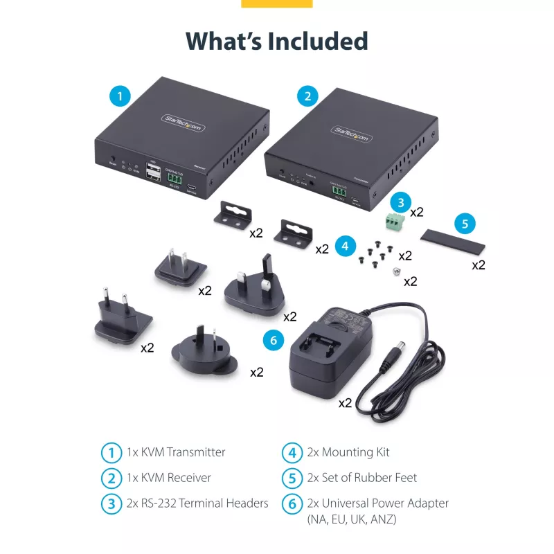 StarTech.com HDMI KVM paplašinātājs caur IP tīklu, 4K 60Hz, bez draiveriem, HDMI un USB caur Ethernet/CAT6, AVoIP, raidītāja un uztvērēja komplekts, ietver montāžas komplektus