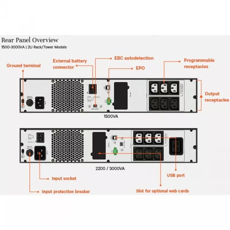 Vertiv Liebert Edge Nepārtrauktās barošanas avots (UPS) - 1500VA 1350W 230V 2U Line-Interactive AVR Tornis/Statīvs Montāža