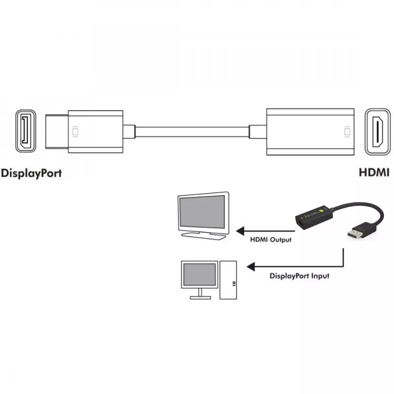 Techly IADAP DP-HDMIF8K video kabeļa adapteris 0,2 m DisplayPort HDMI Type A (Standard) Melns