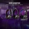 Austiņas Corsair HS35 v2 Vadu Spēļu Zilas 1.8m Kabelis 470g