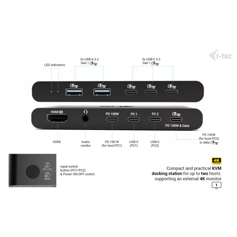 KVM dokstacija i-tec diviem resursdatoriem HDMI, USB-C resursdatora saskarne, PD 2×100 W, 4K@60 Hz, 2×USB-A