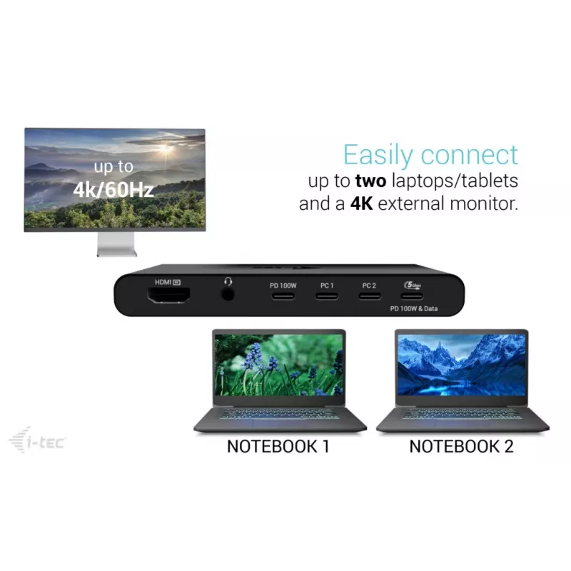 KVM dokstacija i-tec diviem resursdatoriem HDMI, USB-C resursdatora saskarne, PD 2×100 W, 4K@60 Hz, 2×USB-A