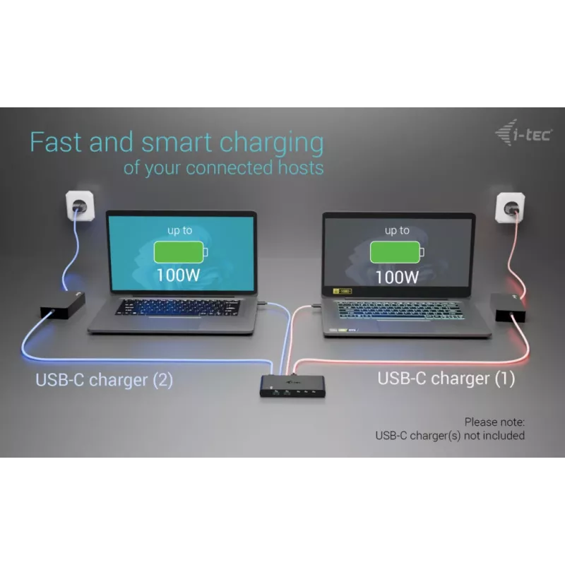 KVM dokstacija i-tec diviem resursdatoriem HDMI, USB-C resursdatora saskarne, PD 2×100 W, 4K@60 Hz, 2×USB-A