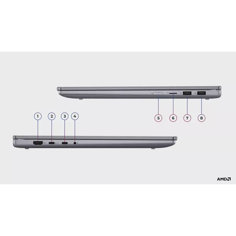 Konvertējams klēpjdators Lenovo IdeaPad 5 2-in-1 16AKP10 — 16 collu WUXGA IPS skārienjutīgs, AMD Ryzen AI 7, 16 GB, 512 GB SSD, AMD Radeon 860M