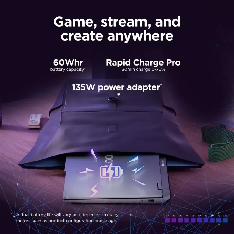 Lenovo LOQ 15IRX10 klēpjdators — 15,6 collu FHD IPS pretatspīduma, Intel Core i5‑13450HX, 16 GB DDR5, 1 TB SSD, NVIDIA GeForce RTX 5060 8 GB, Windows 11 Home