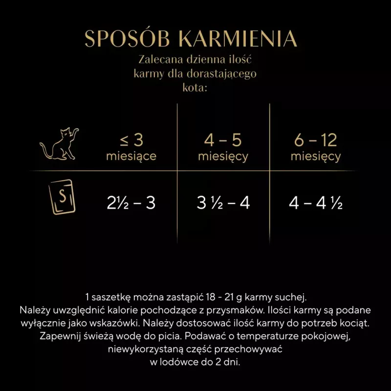 Mitrā kaķu barība Sheba Kitten Selection of Flavors in Sauce 40×85 g — mitrā barība kaķēniem, 40 paciņas x 85 g, 3,4 kg, vistas pamatgarša