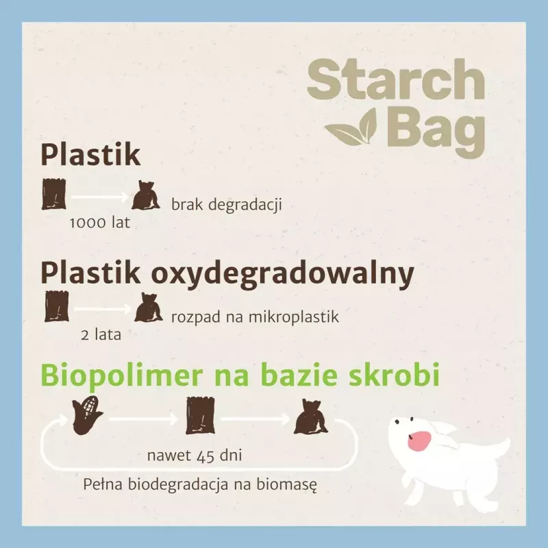 Kompostējami kaku maisiņi Starch Bag STARCHBAG BIO ceriņi, augu šķiedras, 8 × 15 gab.