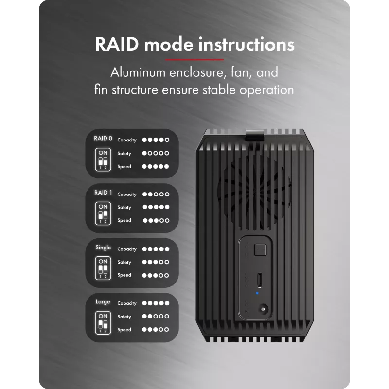 ICY BOX IB-RD3720-CU3 HDD/SSD korpuss Melns 2,5/3,5 collu