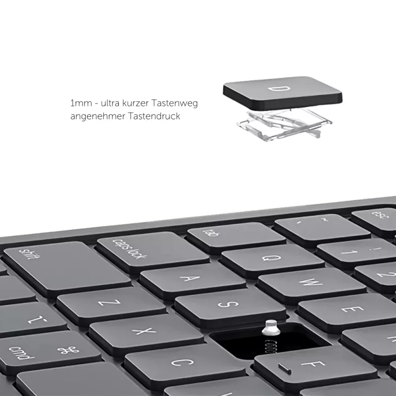 DEQSTER plāns PRO tastatūra 10.9 inch/11 inch QWERTZ German Mechanical Wireless
