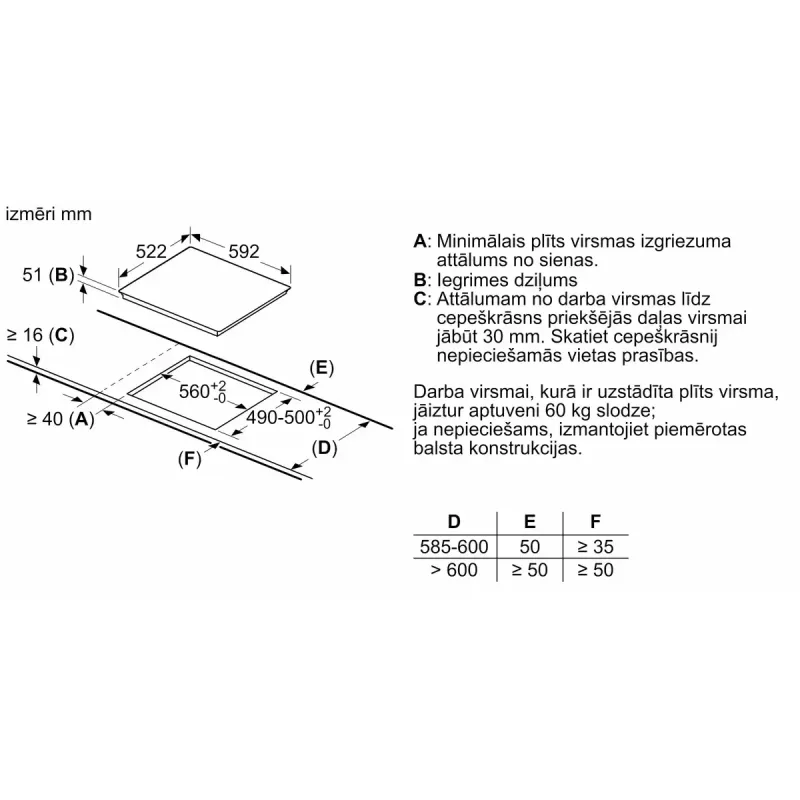 Indukcijas plīts virsma Bosch Serie 4 PUE611BB5D, 4 zonu bezrāmja, melna, 59,2×51 mm, stikla keramika, skārienvadība