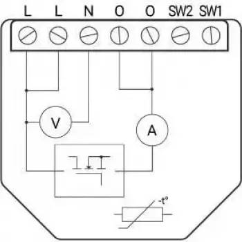 Shelly Wave Dimmer EU LR viedais dimmera kontrolieris — 2 kanālu, bez neitrāles, 220–240 V, LED līdz 150 W, kvēlspuldzes līdz 200 W, 864–868,4 MHz