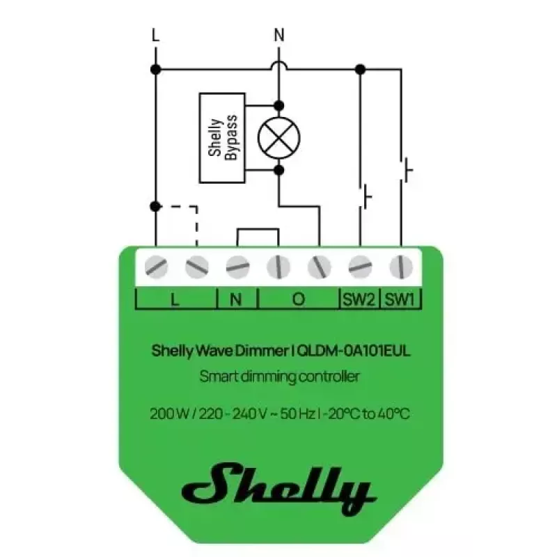Shelly Wave Dimmer EU LR viedais dimmera kontrolieris — 2 kanālu, bez neitrāles, 220–240 V, LED līdz 150 W, kvēlspuldzes līdz 200 W, 864–868,4 MHz