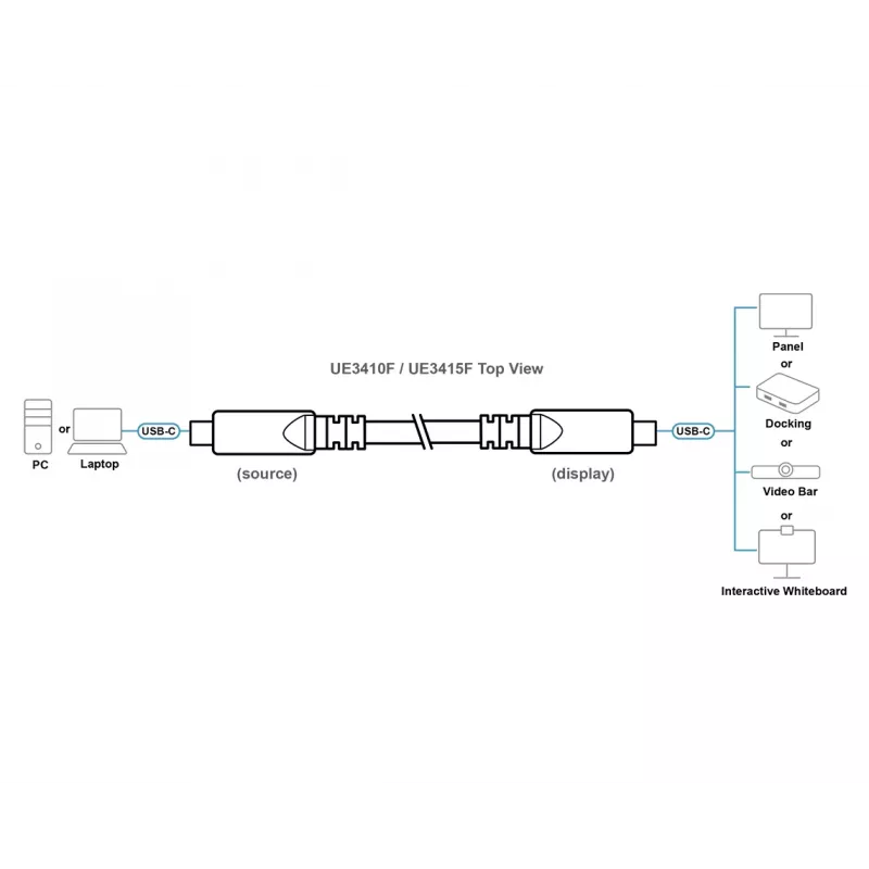 USB-C AOC kabelis ATEN UE3410F-AT, 10 m, USB-C uz USB-C, 10 Gbit/s, melns