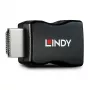 HDMI emulators Lindy 10.2G EDID emulators