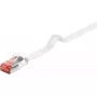 Tīkla kabelis Goobay 94913 RJ-45 Cat6 0.25m Balts
