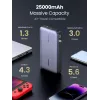 Pārnēsājams ārējais akumulators Ugreen 90597A 25000 mAh