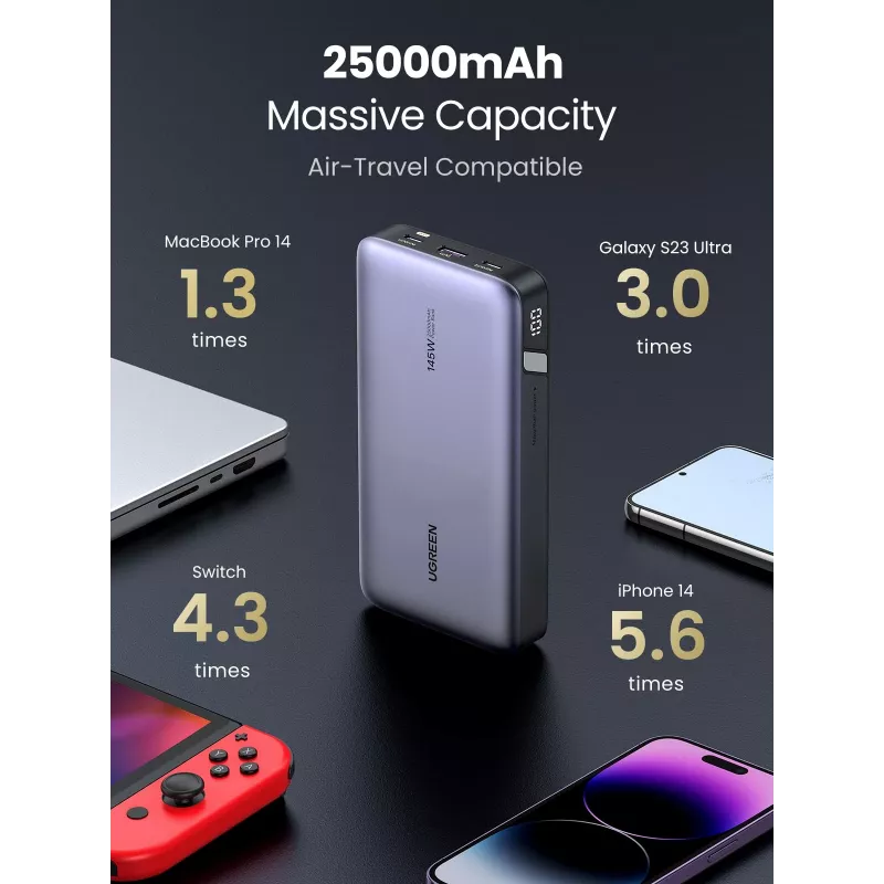 Pārnēsājams ārējais akumulators Ugreen 90597A 25000 mAh