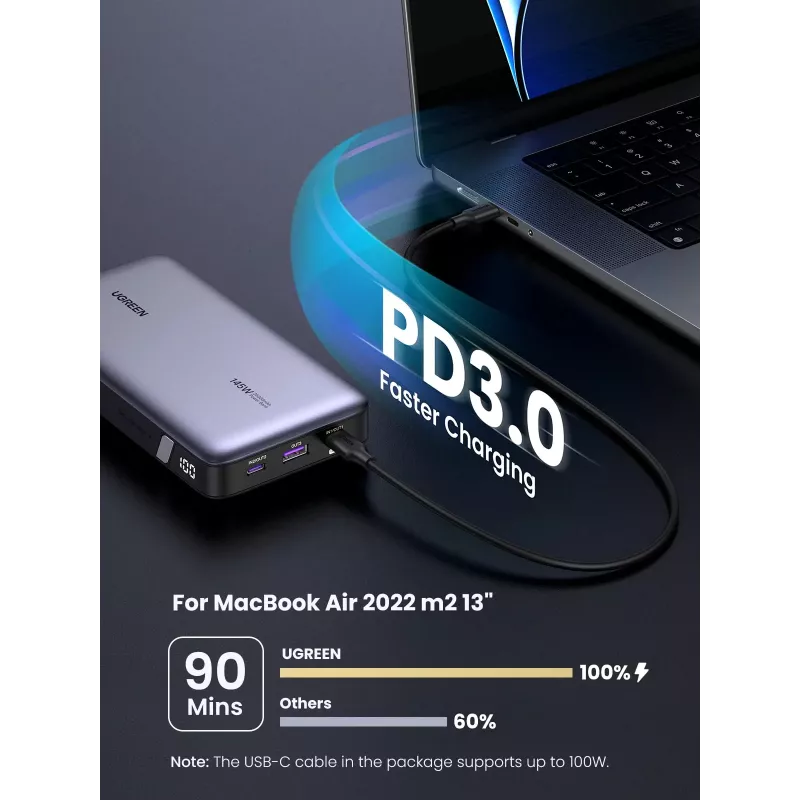 Pārnēsājams ārējais akumulators Ugreen 90597A 25000 mAh