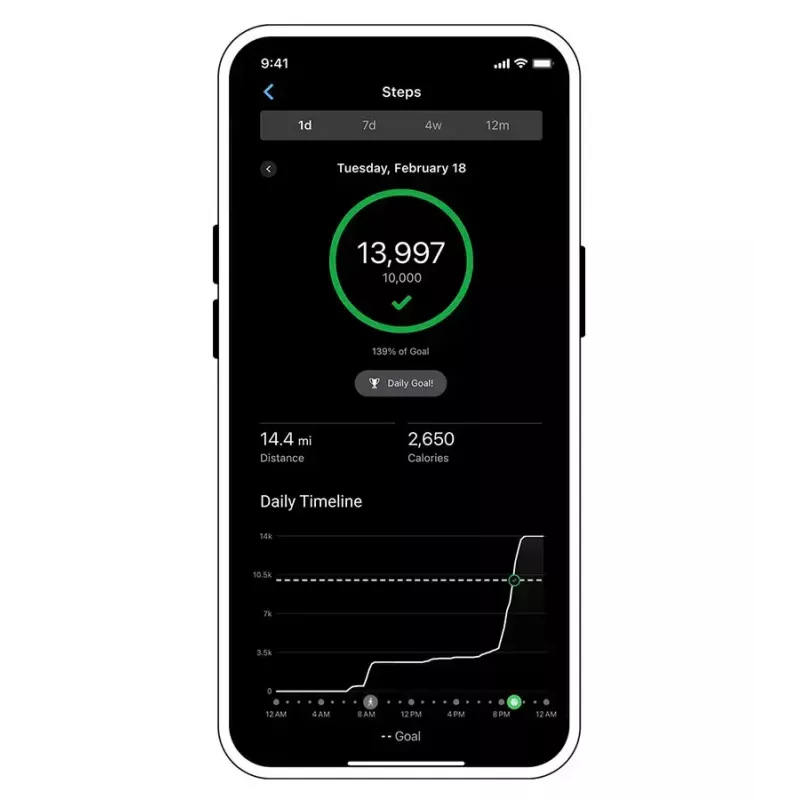 Sirdsdarbības monitors GARMIN HRM 600 krūšu siksna Bluetooth/ANT+ melns — regulējama 72–106 mm, ūdensizturīgs