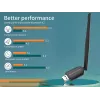 Conceptronic ABBY tālsatiksmes Bluetooth 5.1 USB adapteris ar ārējo antenu