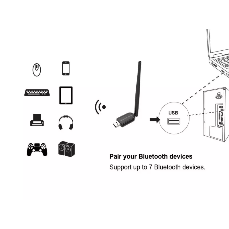 Conceptronic ABBY tālsatiksmes Bluetooth 5.1 USB adapteris ar ārējo antenu
