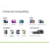 Conceptronic 2-portu 33W GaN USB PD lādētājs ar 3-in-1 uzlādes kabeli, USB-C 1, USB-A 1, QC 3.0, PPS