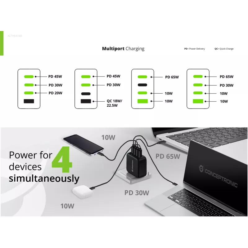 Conceptronic 4-Port 100W GaN USB PD lādētājs ar USB-C lādēšanas kabeli, USB-C x 3, USB-A x 1, QC 3.0, PPS