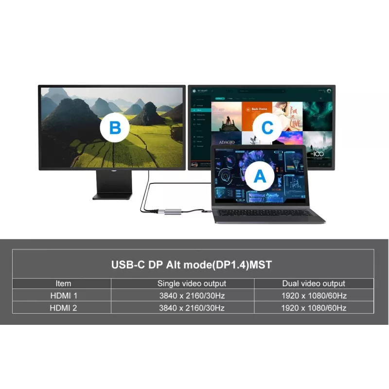 Conceptronic DONN13G klēpjdatora dokstacija/portu replikators, vadu, USB 3.2 Gen 1 (3.1 Gen 1) Type-C, pelēks