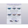 Conceptronic DONN30B 13-in-1 Thunderbolt 4 dokstacija, vadu, Thunderbolt 4, 96 W, 3,5 mm, 10,100,1000,2000,2500 Mbit/s, IEEE 802.3bz