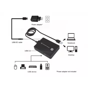 Conceptronic HUBBIES 4 portu USB 3.0/2.0 centrāle, 90 cm kabelis, USB 3.2 Gen 1 (3.1 Gen 1) Type-A, melns, USB 2.0, USB 3.2 Gen 1 (3.1 Gen 1) Type-A, Ķīna, 87 mm, 55 mm