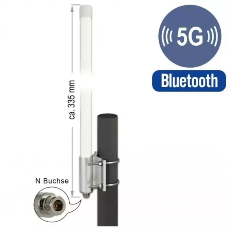 Daudzvirzienu antena DeLOCK 12631