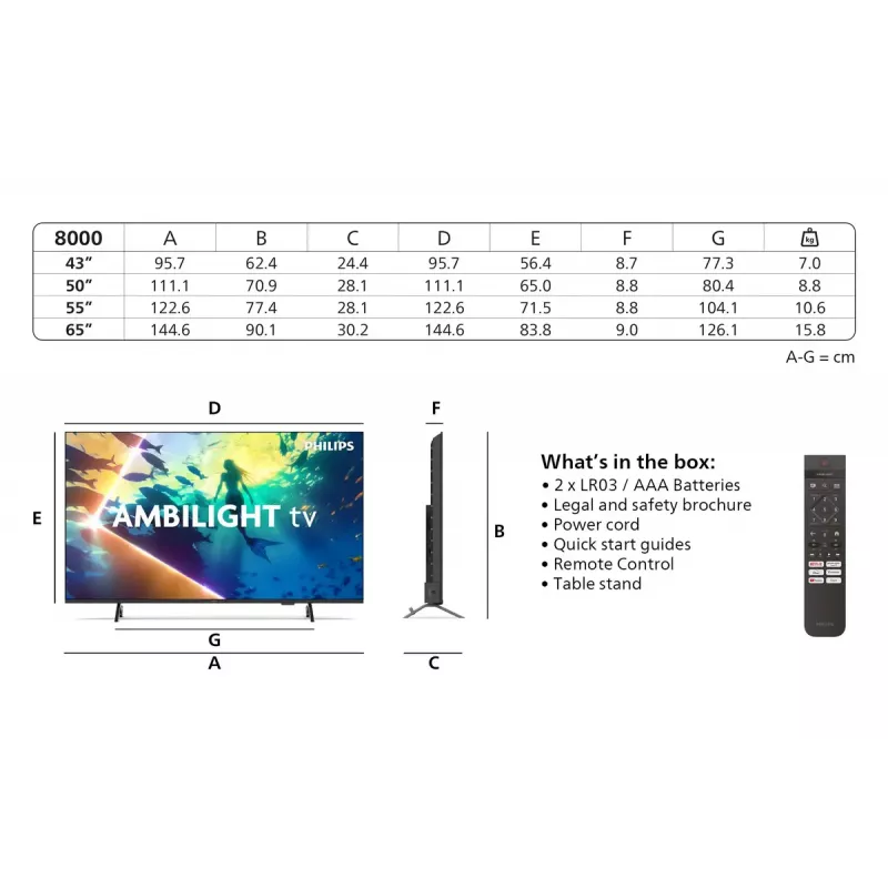 Televizors Philips 8500 sērija 65PUS8500/12 65 collu 4K Ultra HD QLED 3840 x 2160