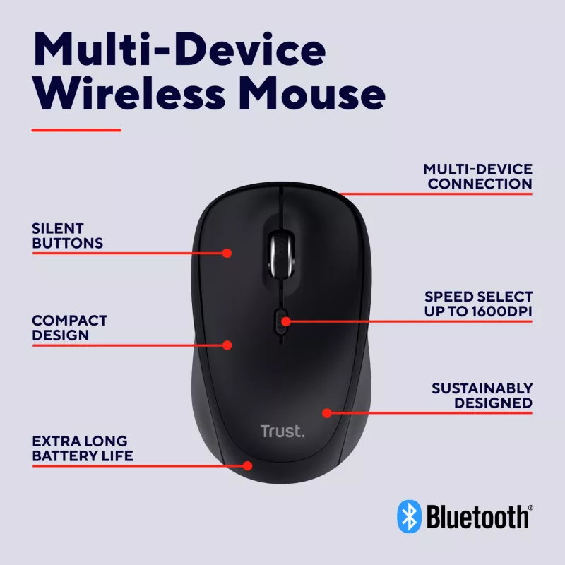 Trust Yvi+ pele universāla, piemērota abām rokām, RF bezvadu + Bluetooth, optiska, 1600 DPI