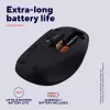 Trust Yvi+ pele universāla, piemērota abām rokām, RF bezvadu + Bluetooth, optiska, 1600 DPI