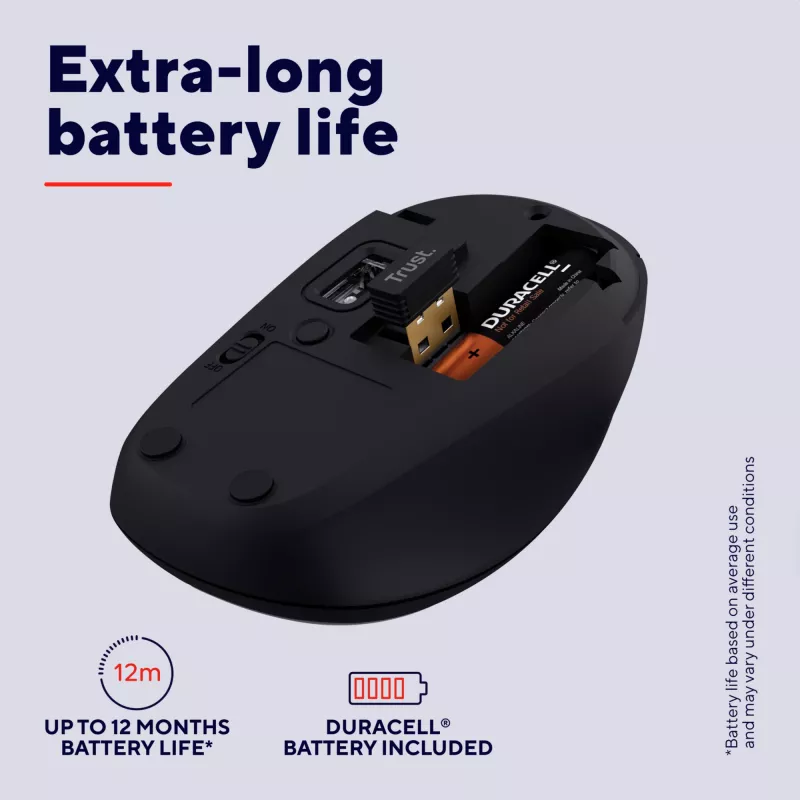 Trust Yvi+ pele universāla, piemērota abām rokām, RF bezvadu + Bluetooth, optiska, 1600 DPI