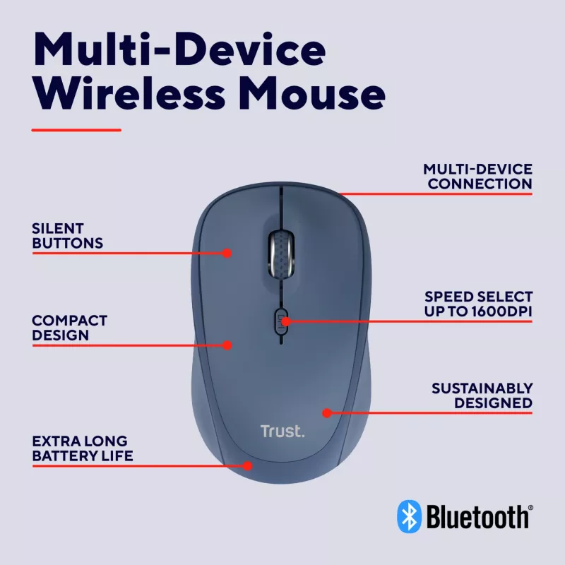 Trust Yvi+ pele Universāla Piemērota abām rokām RF Bezvadu + Bluetooth Optiskā 1600 DPI
