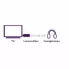 Audio kabelis Marmitek BoomBoom 50 3,5 mm 30 m Melns