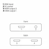 HDMI sadalītājs Marmitek Split 312 UHD HDMI 2x HDMI