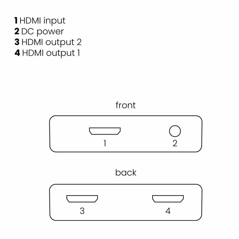 HDMI sadalītājs Marmitek Split 312 UHD HDMI 2x HDMI
